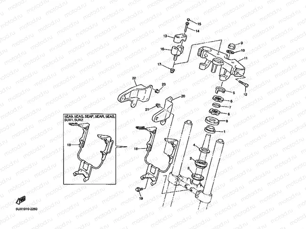 Steering