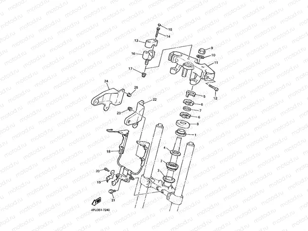 STEERING