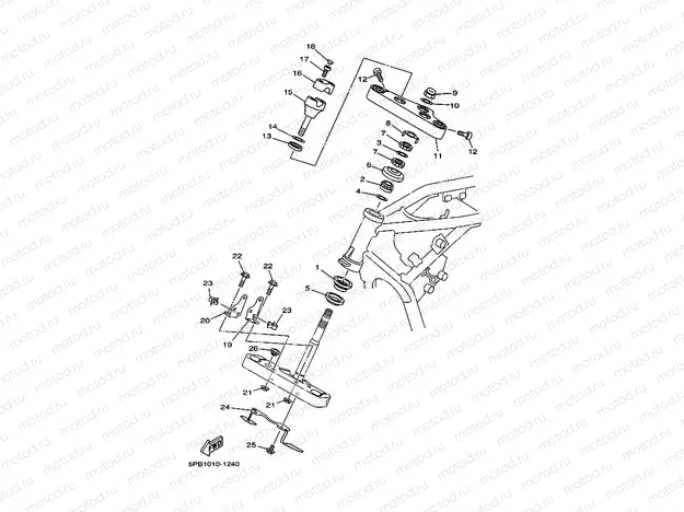 Steering