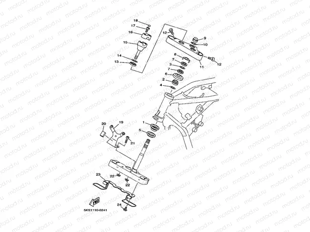 Steering