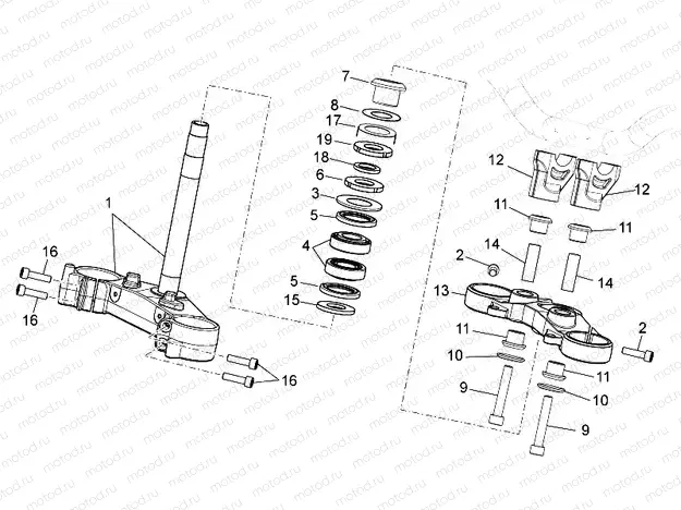 Steering