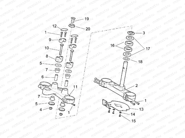 Steering