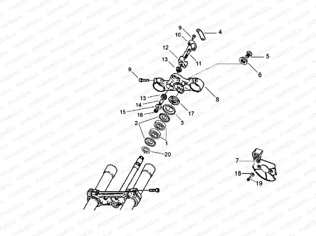 Steering