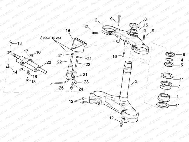 Steering