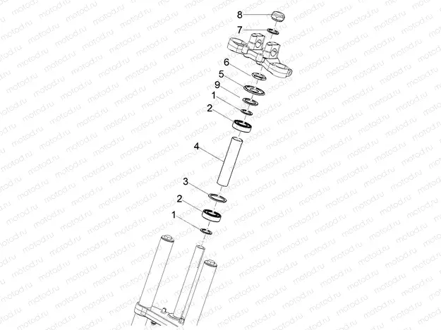 Steering