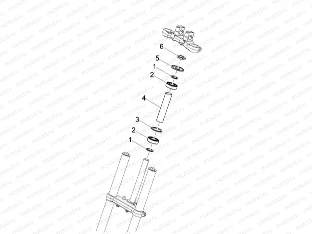 Steering