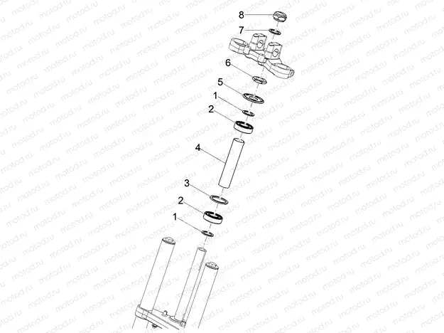 Steering