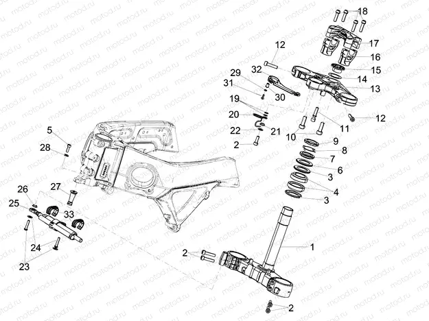 Steering