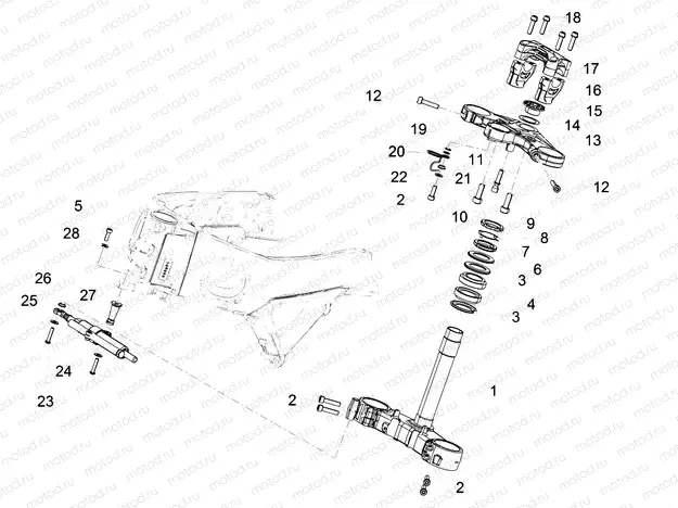 Steering
