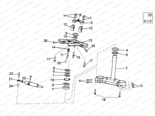 Steering
