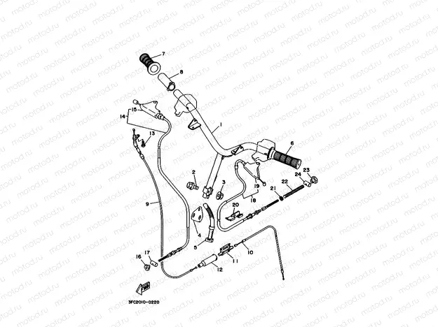 Steering handle. Cable