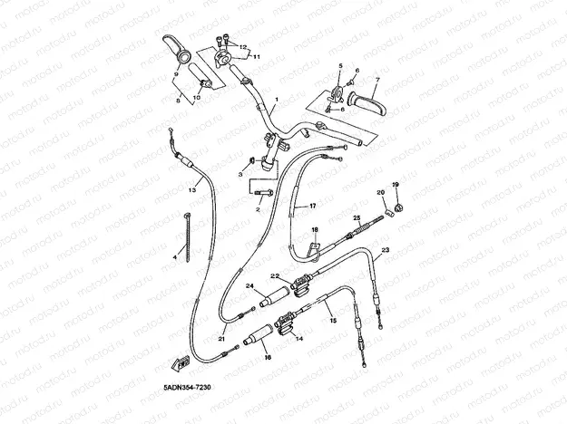 STEERING HANDLE. CABLE