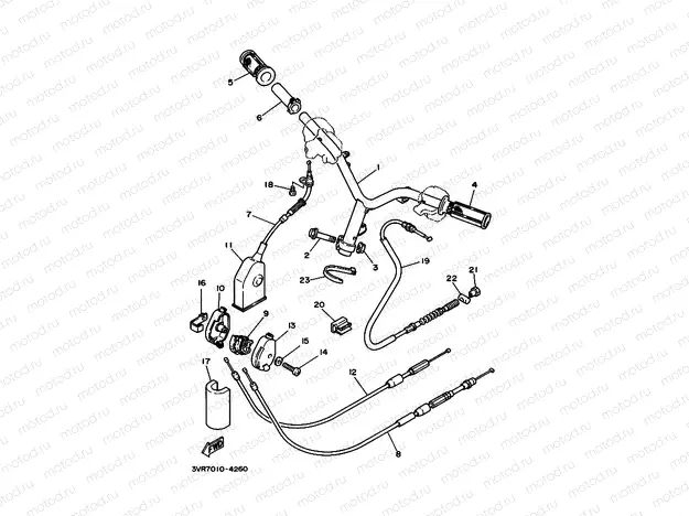 Steering handle. Cable
