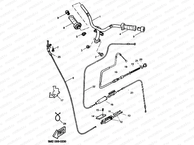 STEERING HANDLE & CABLE