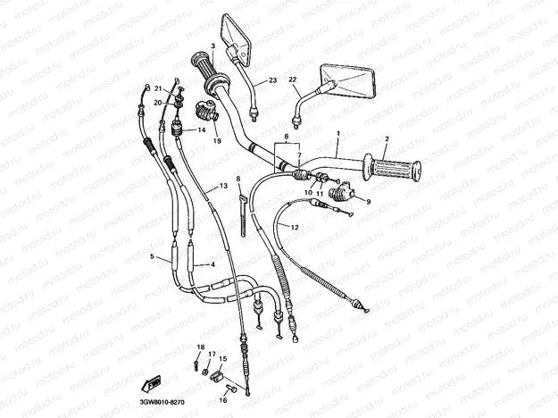 Steering handle cable