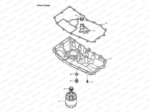 Sump & Fittings