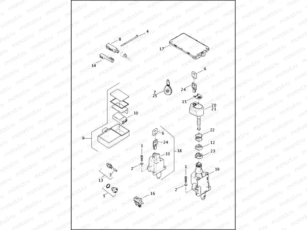 SWITCHES (2 OF 2)