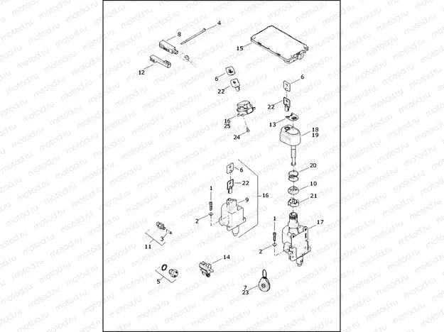 SWITCHES (2 OF 2)