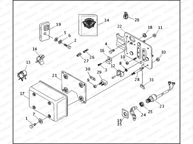 SWITCHES & CIRCUIT BREAKERS - 1995