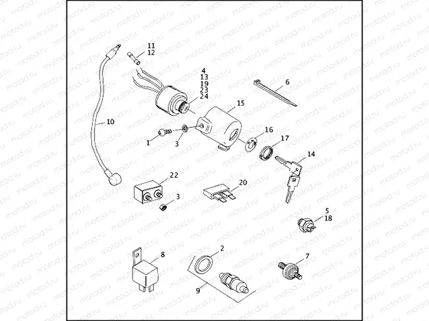 SWITCHES & CIRCUIT BREAKERS