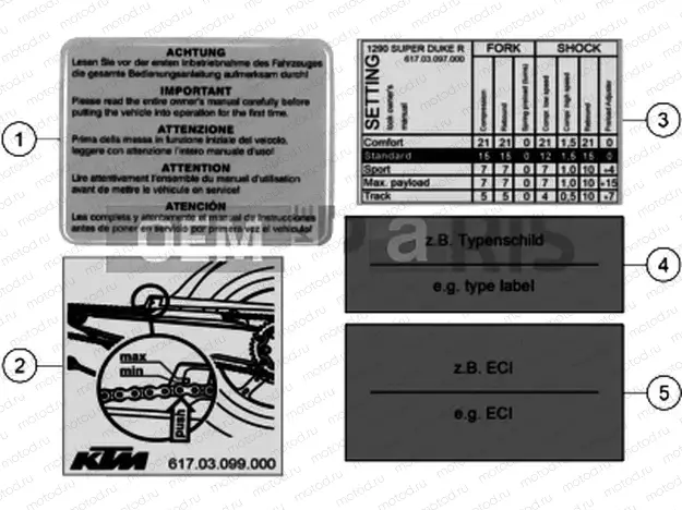 TECHNIC INFORMATION STICKER