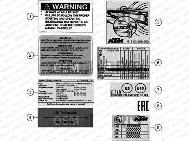 TECHNIC INFORMATION STICKER