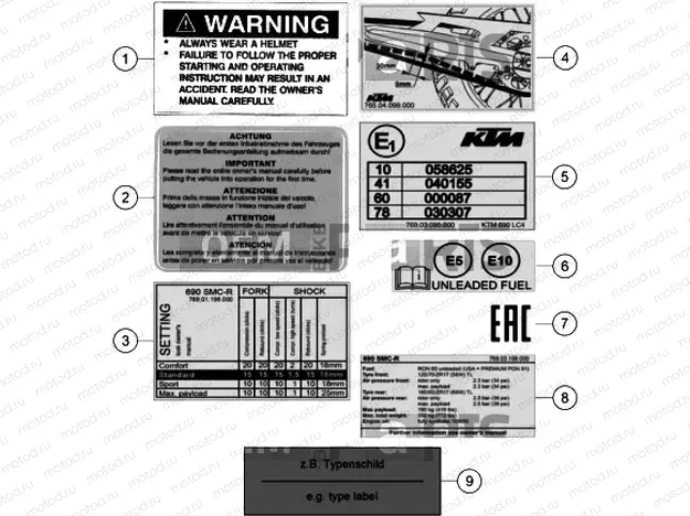 TECHNIC INFORMATION STICKER