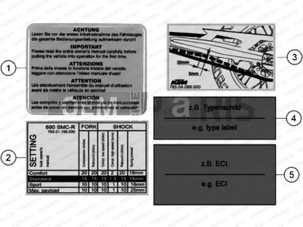 TECHNIC INFORMATION STICKER