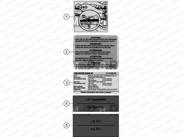 TECHNIC INFORMATION STICKER