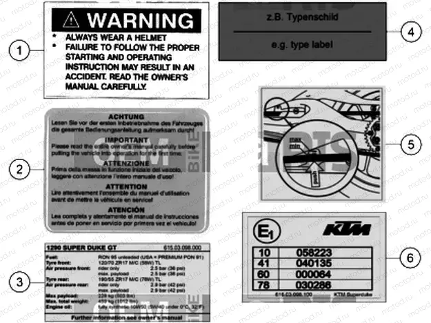 TECHNIC INFORMATION STICKER