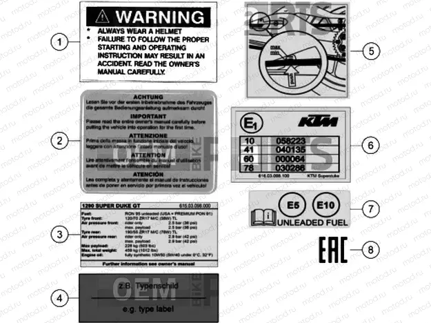 TECHNIC INFORMATION STICKER