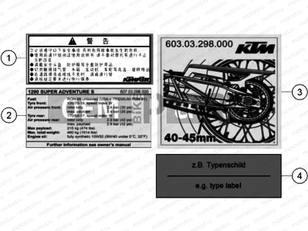 TECHNIC INFORMATION STICKER