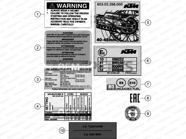 TECHNIC INFORMATION STICKER