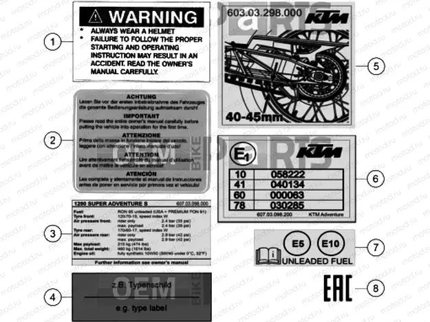 TECHNIC INFORMATION STICKER