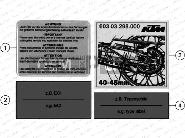 TECHNIC INFORMATION STICKER