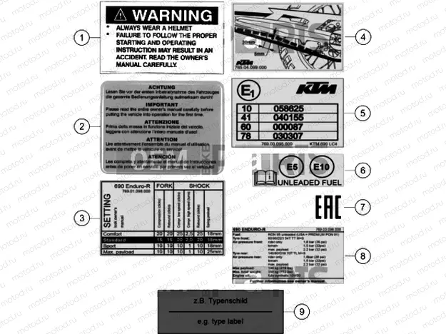 TECHNIC INFORMATION STICKER