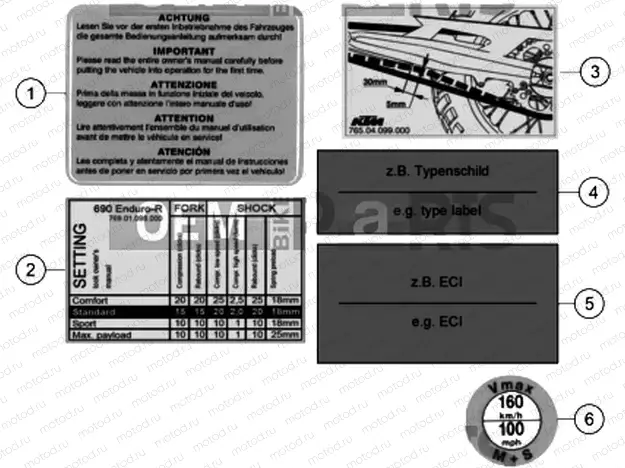 TECHNIC INFORMATION STICKER