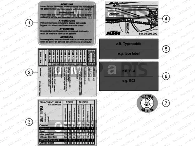 TECHNIC INFORMATION STICKER
