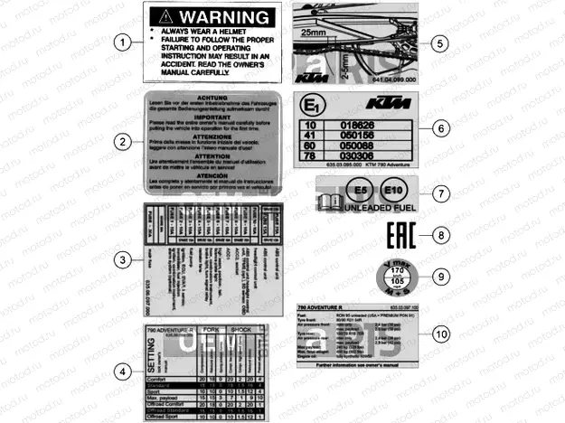 TECHNIC INFORMATION STICKER