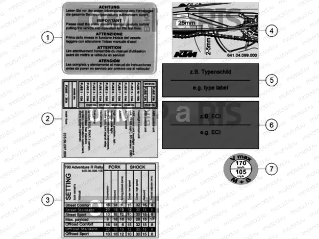 TECHNIC INFORMATION STICKER