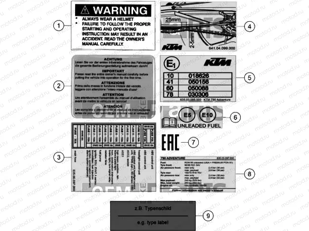 TECHNIC INFORMATION STICKER