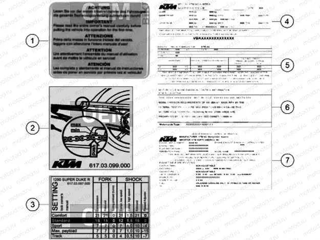 TECHNIC INFORMATION STICKER