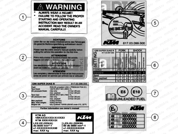 TECHNIC INFORMATION STICKER