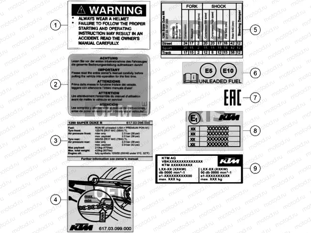 TECHNIC INFORMATION STICKER