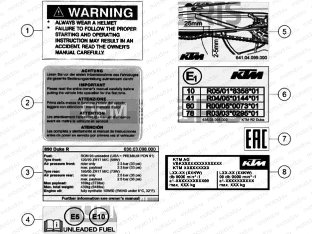 TECHNIC INFORMATION STICKER