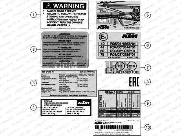 TECHNIC INFORMATION STICKER