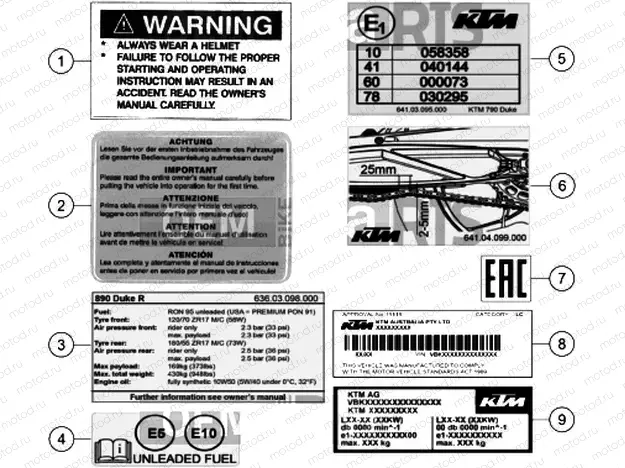 TECHNIC INFORMATION STICKER