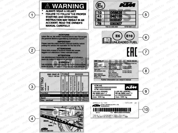 TECHNIC INFORMATION STICKER