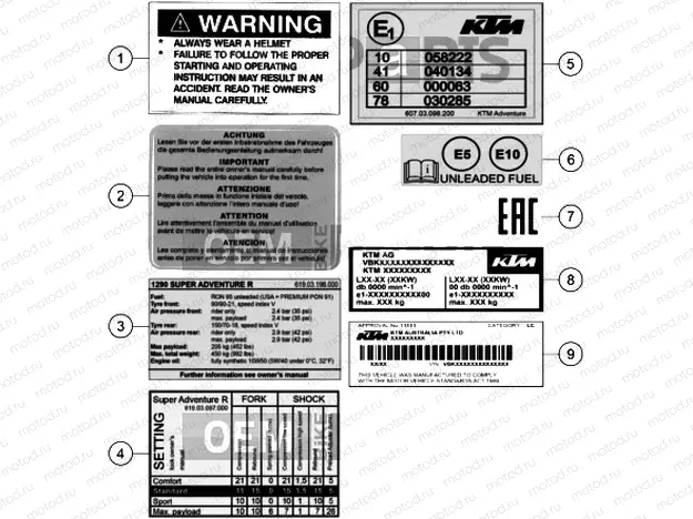 TECHNIC INFORMATION STICKER