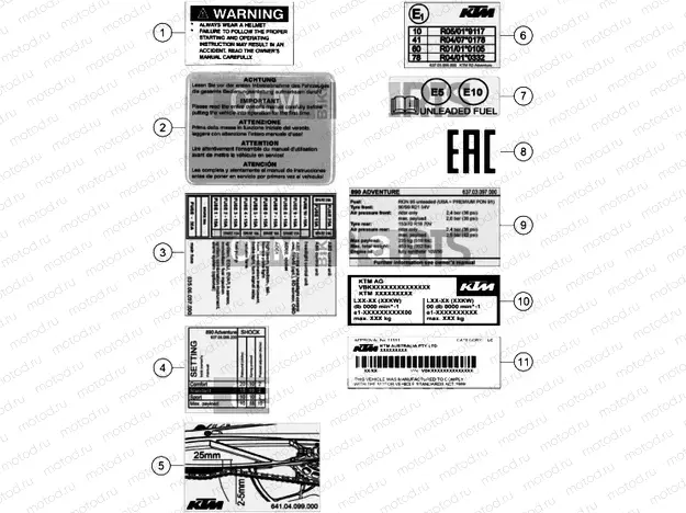 TECHNIC INFORMATION STICKER